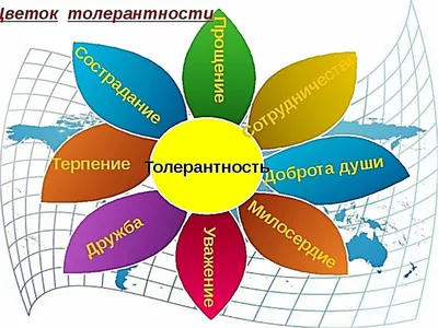 Международный день толерантности