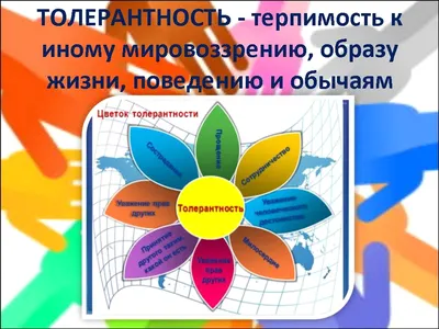 Международный день толерантности - \"Гимназия №1 г.Старые Дороги\"