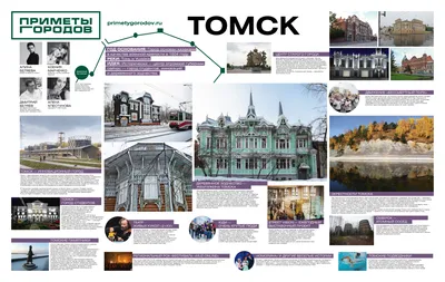Версия, Томск: лучшие советы перед посещением - Tripadvisor