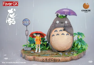 What on earth is a Totoro? The Japanese folklore behind Studio Ghibli's  most magical movies