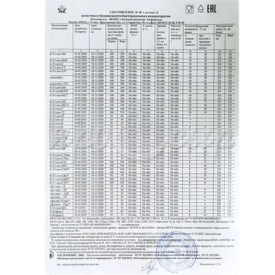 Аспломб-Урал™ ЗУ ТП-40 Запорное устройство для РЖД