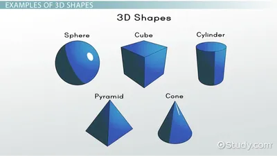 3D GIS | ArcGIS 3D Mapping Software