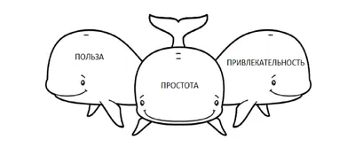 ТК «Три кита» магазин мебели PUSHE в Москве МО, Одинцовский р-н, ул.  Луговая, 1, секция 1/3, 10:00–21:00, без перерывов и выходных