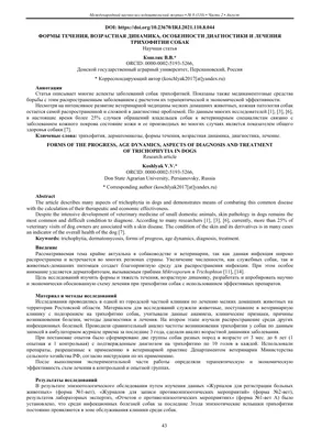 Лишай у кошек и котов - симптомы и лечение: шампуни, мазь, уколы и таблетки