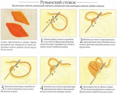 Агапов А.А. | Промышленная безопасность. Экспертиза промышленной  безопасности