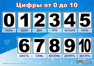 Подготовка руки к письму «Учимся писать цифры» – распечатать