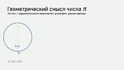 Воздушные шары для мальчика набор 14 в Барнауле