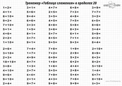 Карточки цифры от 1 до 10, 20 - распечатать, скачать