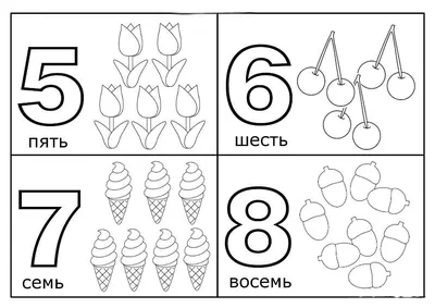 Таблица умножения Пифагора