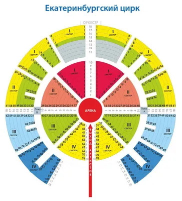 Екатеринбургский Цирк (Екатеринбург, Россия) - авторский обзор, часы  работы, цены, фото | Коллекция Кидпассаж