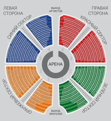 Цирк в Автово на Автовской улице в Санкт-Петербурге: отзывы, фото, цены,  телефон и адрес - Zoon.ru