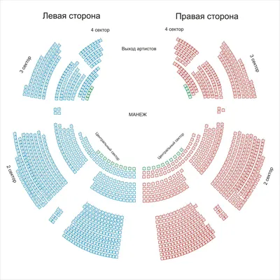 Новосибирский цирк - всё про цирк в Новосибирске