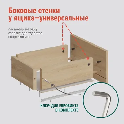 Купить офисную мебель для персонала Simple Дуб Сонома светлый в Москве по  цене от 4 610 ₽ на сайте Экспресс Офис