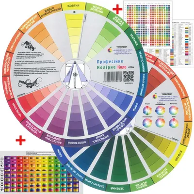 Что такое цветовой круг Иттена и как с его помощью подбирать красивые  сочетания / Skillbox Media