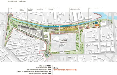 Ревитализация исторического центра Тулы