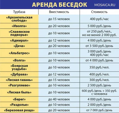 База отдыха Иволга - Ульяновская область (Официальный сайт, цены, фото,  отзывы)