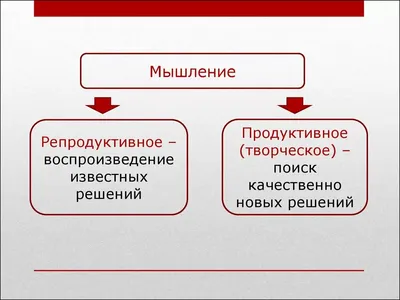 Купить книгу «Творчество», Эмиль Золя | Издательство «Азбука», ISBN:  978-5-389-15177-2