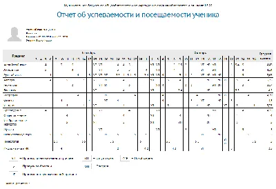 Настоящий учитель \"обязан заинтересовать ученика предметом\" (а вот и нет) |  Мудрые дети📚🤣 | Дзен