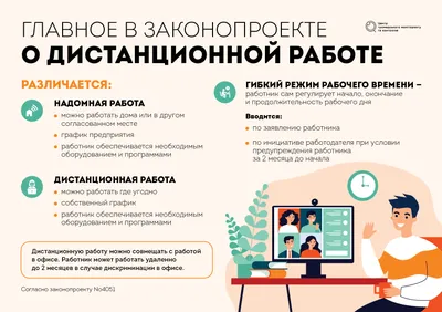 Удаленная работа снижает загрязнение воздуха, но повышает другие  климатические риски — исследование: Новости ➕1, 22.10.2021