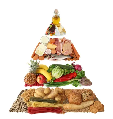 Что такое медленные углеводы: 🚩 список продуктов в которых содержатся