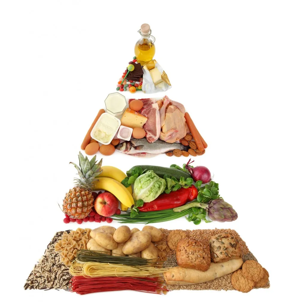 Что такое медленные углеводы: 🚩 список продуктов в которых содержатся Что такое медленные углеводы: 🚩 список продуктов в которых содержатся