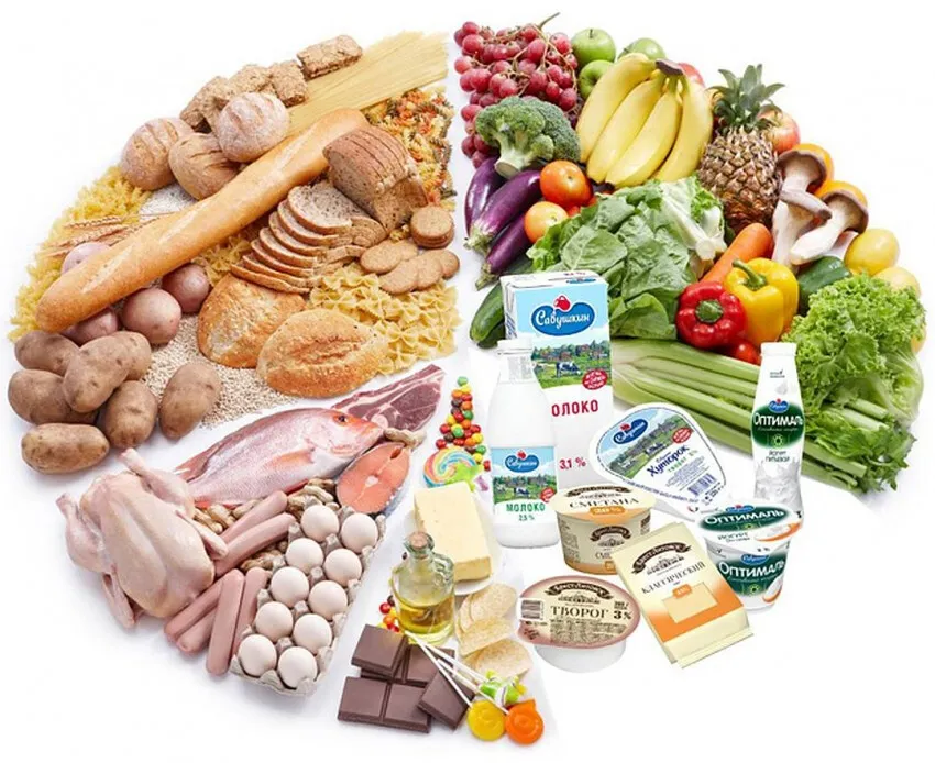 Простые и сложные углеводы. Чем отличаются и в каких продуктах содержатся Простые и сложные углеводы. Чем отличаются и в каких продуктах содержатся