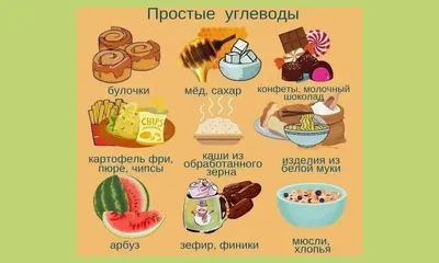Какие углеводы вредят здоровью человека на самом деле – объяснение  диетолога | РБК Украина