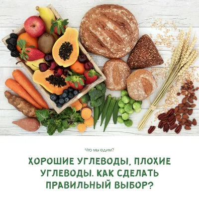 Картинки Состав продуктов: белки, жиры, углеводы (53 фото)