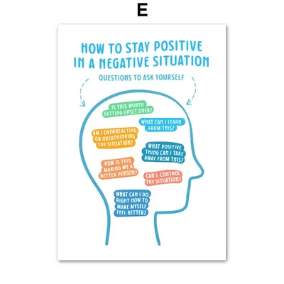 Успокаивающий уголок, цитаты о психическом здоровье, настенная живопись на  холсте, скандинавский плакат с принтом, фотографии для детской комнаты,  Декор для классной комнаты – лучшие товары в онлайн-магазине Джум Гик