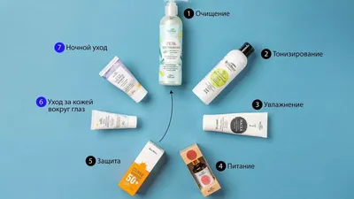 Уход за кожей лица после 30 - советы косметологов - beautygene