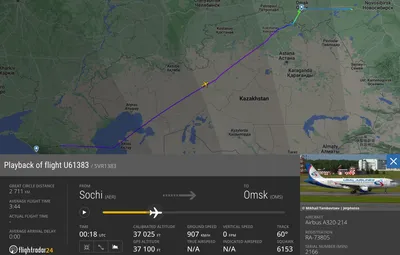ФОТО, ВИДЕО) В России пассажирский самолет экстренно приземлился в поле -  NewsMaker