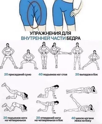 Топ-6 упражнений для упругих и подтянутых ягодиц | Sports health, Fitness  courses, Health fitness