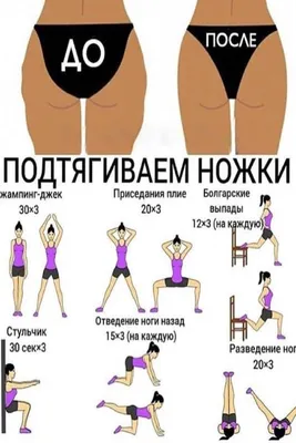 Как быстро похудеть в ляшках и сохранить результат | Body fat loss  workouts, Gym workout for beginners, Fitness body