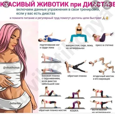 Тренировки при диастазе | Fitness tipps, Yoga kurse, Trainieren