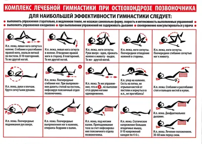 Остеохондроз позвоночника: лечебная физкультура. Часть 3 | ИМПЛЭСО® -  лечение артроза | Дзен