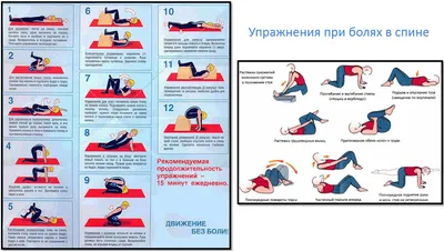 ЛФК при сколиозе и плоскостопии