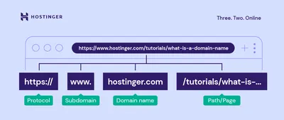 Url картинки фотографии