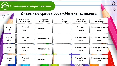 Уроки профориентации в школе с 1 сентября 2023 года