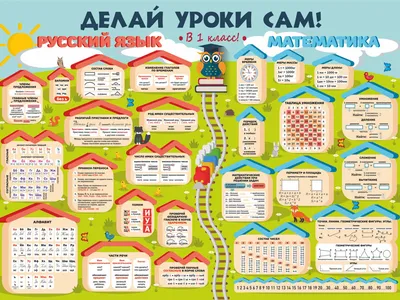 Онлайн-уроки угрожают не только психическому здоровью родителей