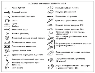 Стенд \"Дорожные знаки\" купить недорого с доставкой по России