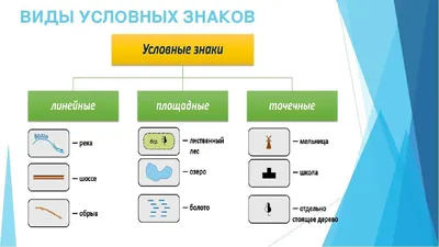 Игровой набор из фетра \"Дорожные знаки\" - купить с доставкой по выгодным  ценам в интернет-магазине OZON (210118560)