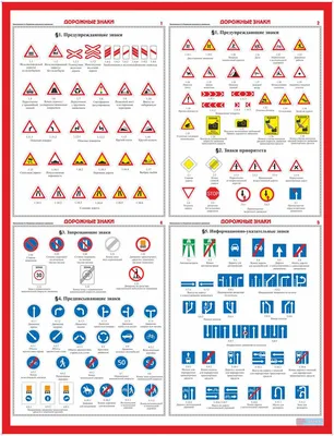 Плакат \"Дорожные знаки\" - цена 1693 рублей, купить в Санкт-Петербурге