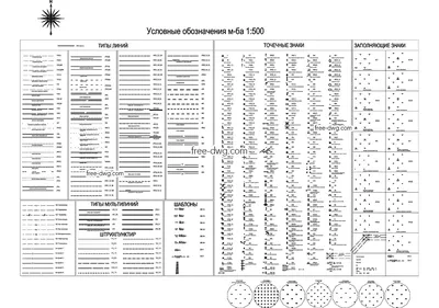 Условные знаки картинки 78 фото