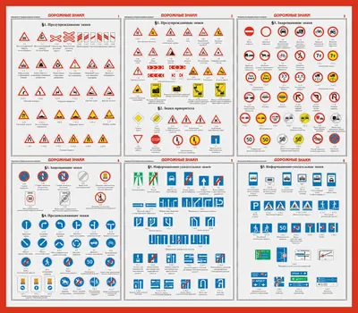 Стандартные дорожные знаки по Госту