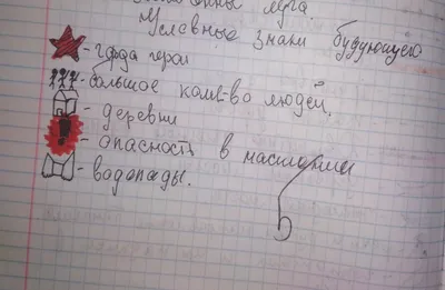 Наш клАсс! : Вести с уроков: география и наши условные знаки будущего!