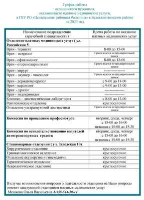 Бухгалтерские услуги: продажа, цена в Шымкенте. Бухгалтерские услуги от \"ИП  \"Great Consulting\"\" - 55148135