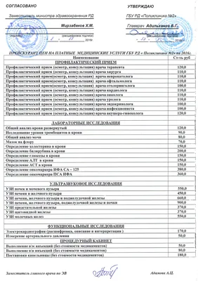 SMM-услуги в агентстве Emisart: перечень работ | Интернет-агентство  Emisart: интернет-маркетинг