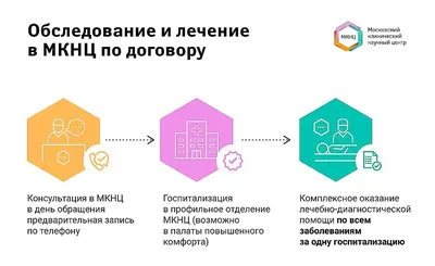 Услуга риелтора: из чего складывается стоимость, кто платит за услуги  риелтора и что входит в его обязанности - Недвижимость - Журнал Домклик