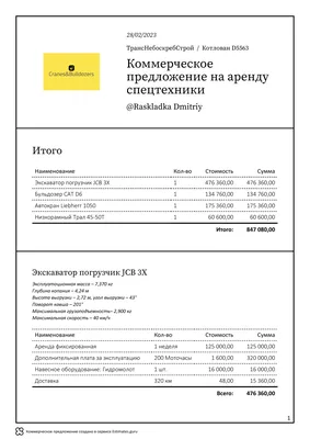 Яндекс Услуги: что это такое, как работает и как продвигаться – Блог TRINET