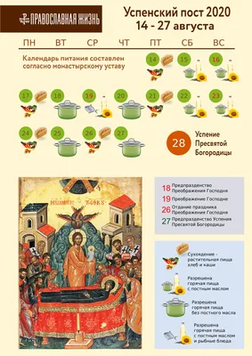 Успенский пост-2021. Что можно есть в две недели летнего поста | Питание и  диеты | Кухня | Аргументы и Факты